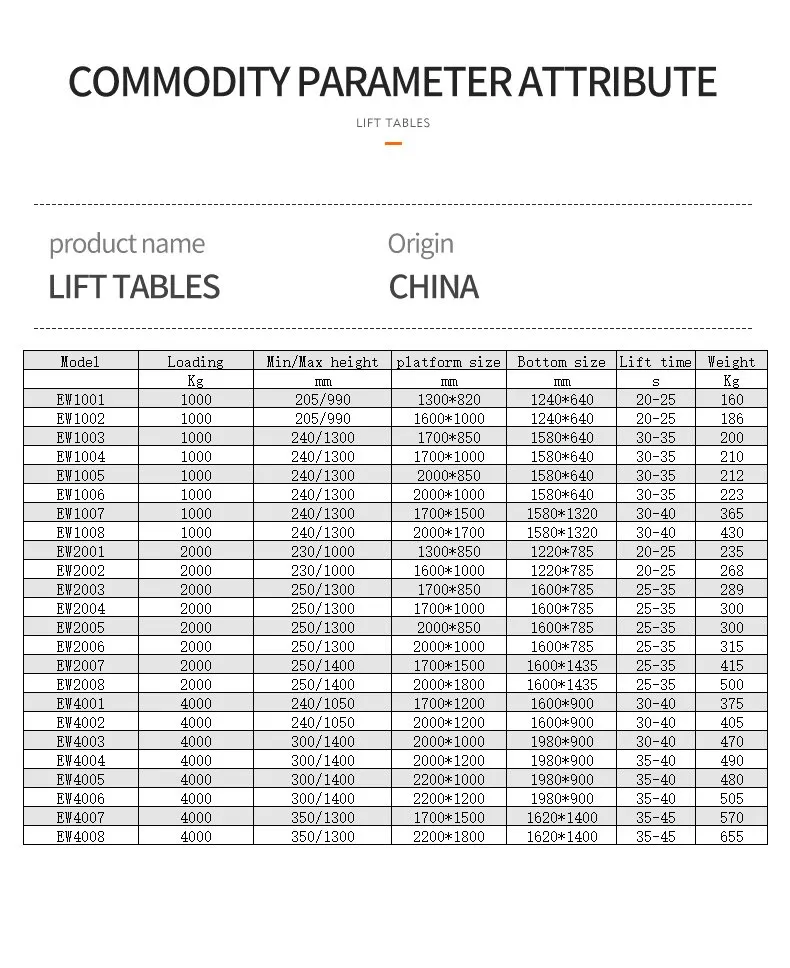 lift-tables_06 lift-tables_06