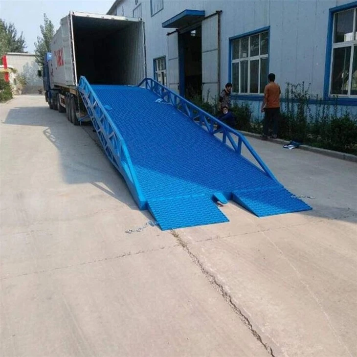 Movable Loading Dock Leveler